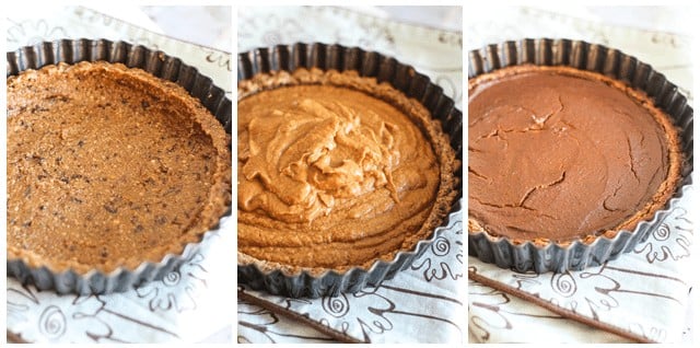 Paleo Pumpkin Pie | by Sonia! The Healthy Foodie