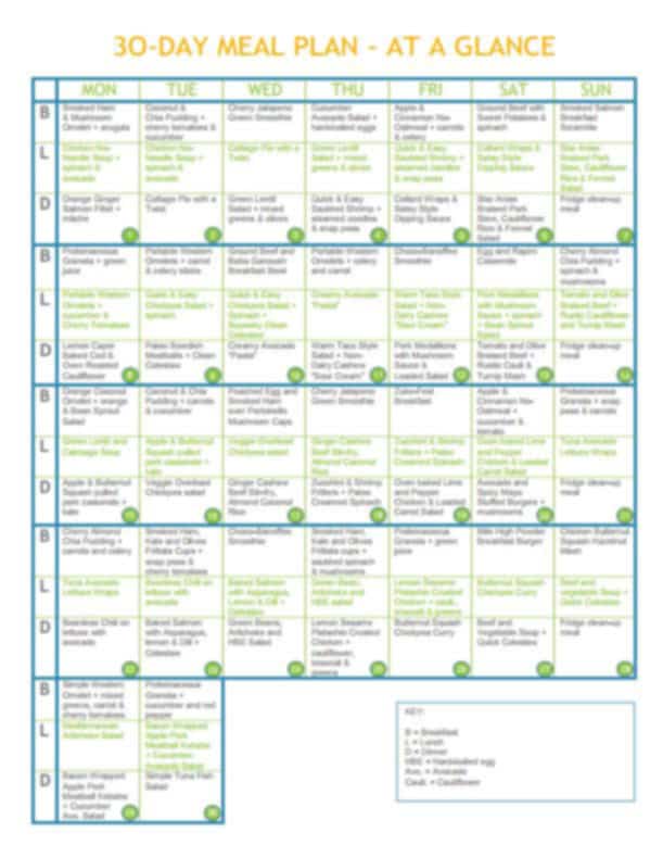 diet 30 day meal plan